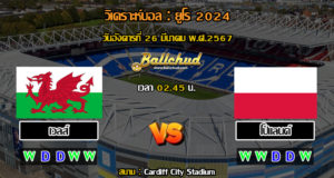 วิเคราะห์บอล ยูโร 2024 : เวลส์ -vs- โปแลนด์ (26/03/67)