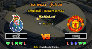 วิเคราะห์บอล ยูโรป้า ลีก : ปอร์โต้ -vs- แมนเชสเตอร์ ยูไนเต็ด (03/10/67)