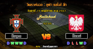 วิเคราะห์บอล ยูฟ่า เนชั่นส์ ลีก : โปรตุเกส -vs- โปแลนด์ (15/11/67)